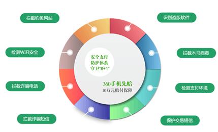 央视315：手机扫码领油捡大便宜？小心有毒