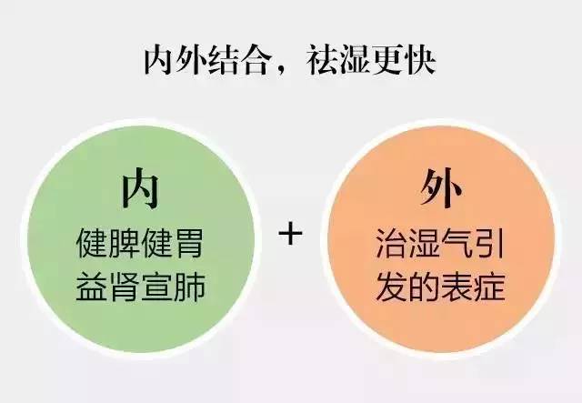 饭前吃一物，排出体内10年湿毒！健康又漂亮，神奇！