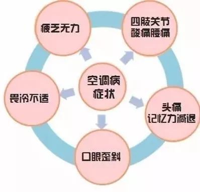 比高级理疗师的手掌还神奇一百倍，甩拔火罐几条街远！轻轻一拍，就