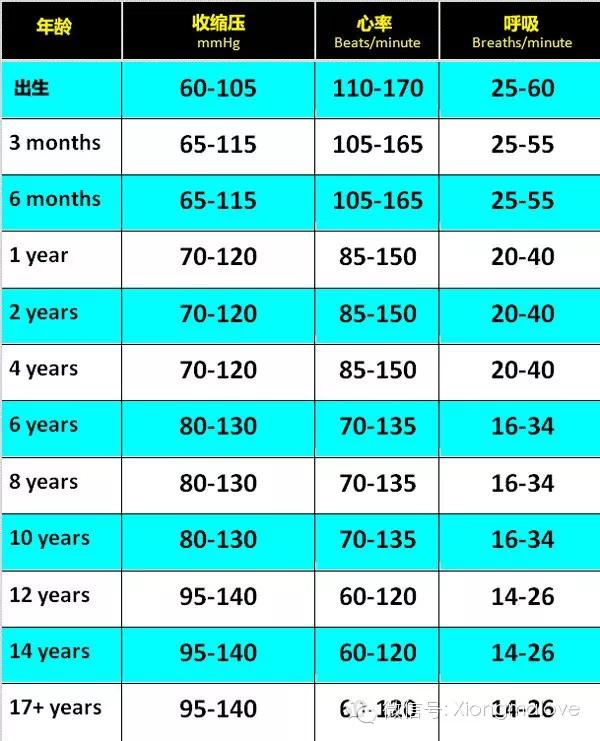 孩子手脚发凉的真正原因，别再以为宝是冷着了！