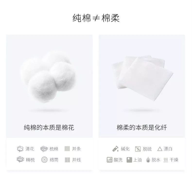 用过这么多卫生巾，最安全最舒服的还是一这款