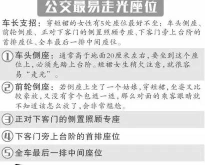  南宁公交车上惊现“咸湿男” 女大学生身上有白色液体...