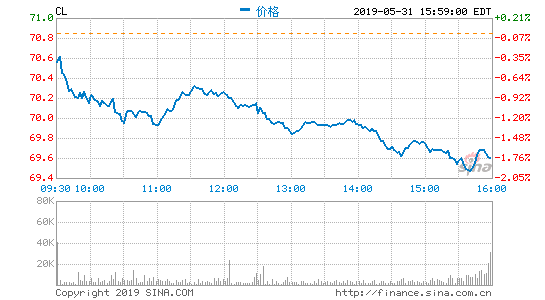 香港停销含致癌成份的高露洁牙膏