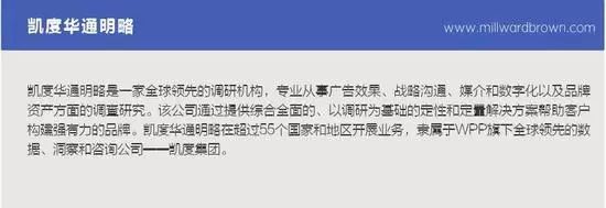 中国国家形象怎么样？ 全球调查报告来了