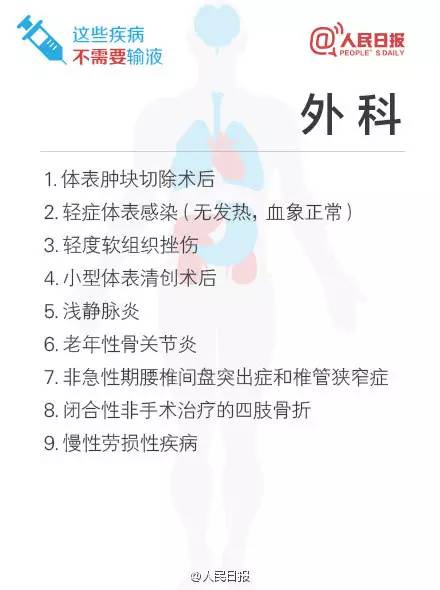 全面叫停输液！宁波人必须要知道的真相...