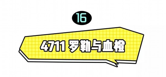 19款平价香水大合集，学生党也无负担！