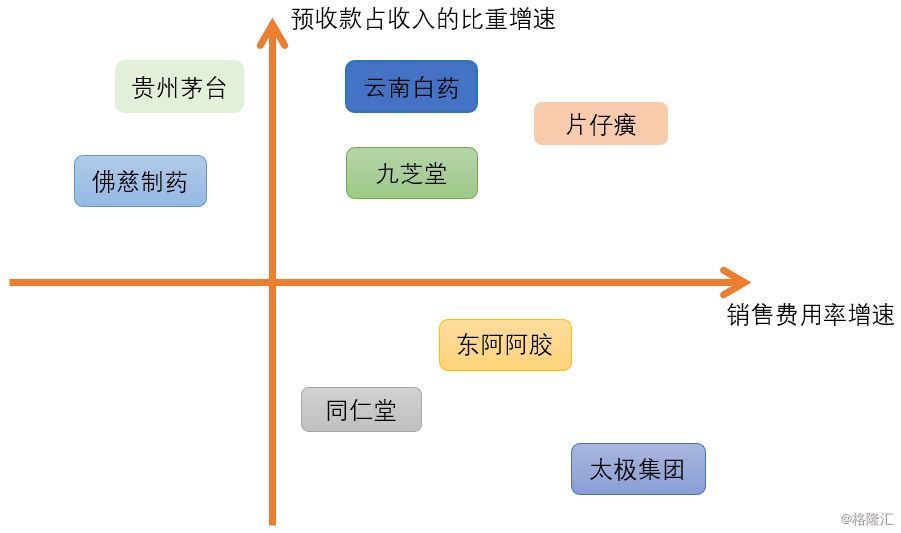 一块驴皮秒杀贵州茅台！流传3000年的阿胶，可如今……