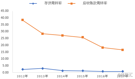 一块驴皮秒杀贵州茅台！流传3000年的阿胶，可如今……