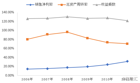 一块驴皮秒杀贵州茅台！流传3000年的阿胶，可如今……