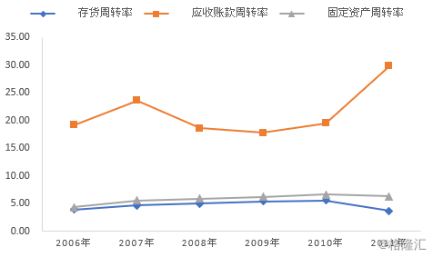 一块驴皮秒杀贵州茅台！流传3000年的阿胶，可如今……