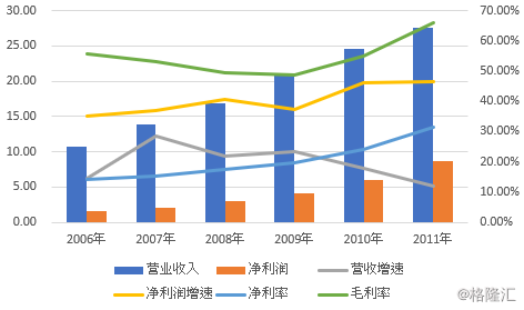 一块驴皮秒杀贵州茅台！流传3000年的阿胶，可如今……