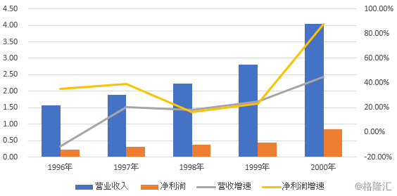 一块驴皮秒杀贵州茅台！流传3000年的阿胶，可如今……