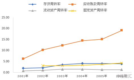 一块驴皮秒杀贵州茅台！流传3000年的阿胶，可如今……