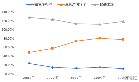 一块驴皮秒杀贵州茅台！流传3000年的阿胶，可如今……