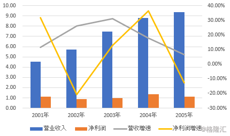 一块驴皮秒杀贵州茅台！流传3000年的阿胶，可如今……