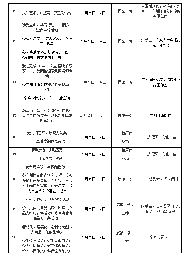 2018第二十届全国（广州）性文化节将在穗举办