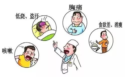 【紧急】安徽人警惕！省卫计委通知：近期出现这些症状要当心！