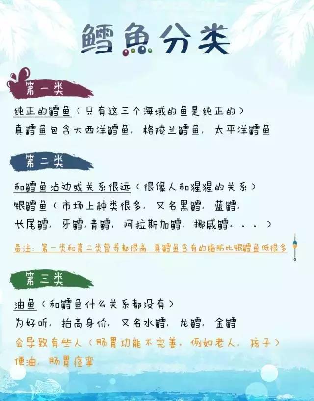 明日团｜保健医都推荐孩子吃的鳕鱼，这里能买到真的！冰瑞思野生去